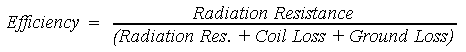 [EQUATION 1. Please turn on graphics.]