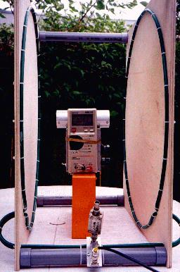 Helmholtz coil setup.