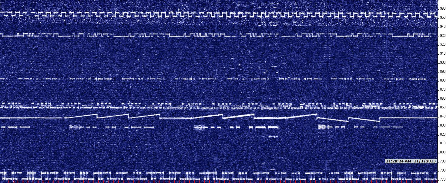 HiFERs in SE Kansas on Nov 1
