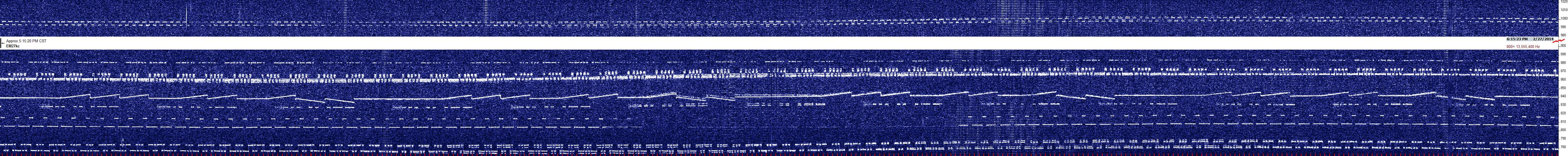 HiFERs in SE Kansas on Feb 27, 2014