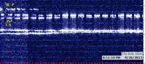 Expanded in frequency domain.